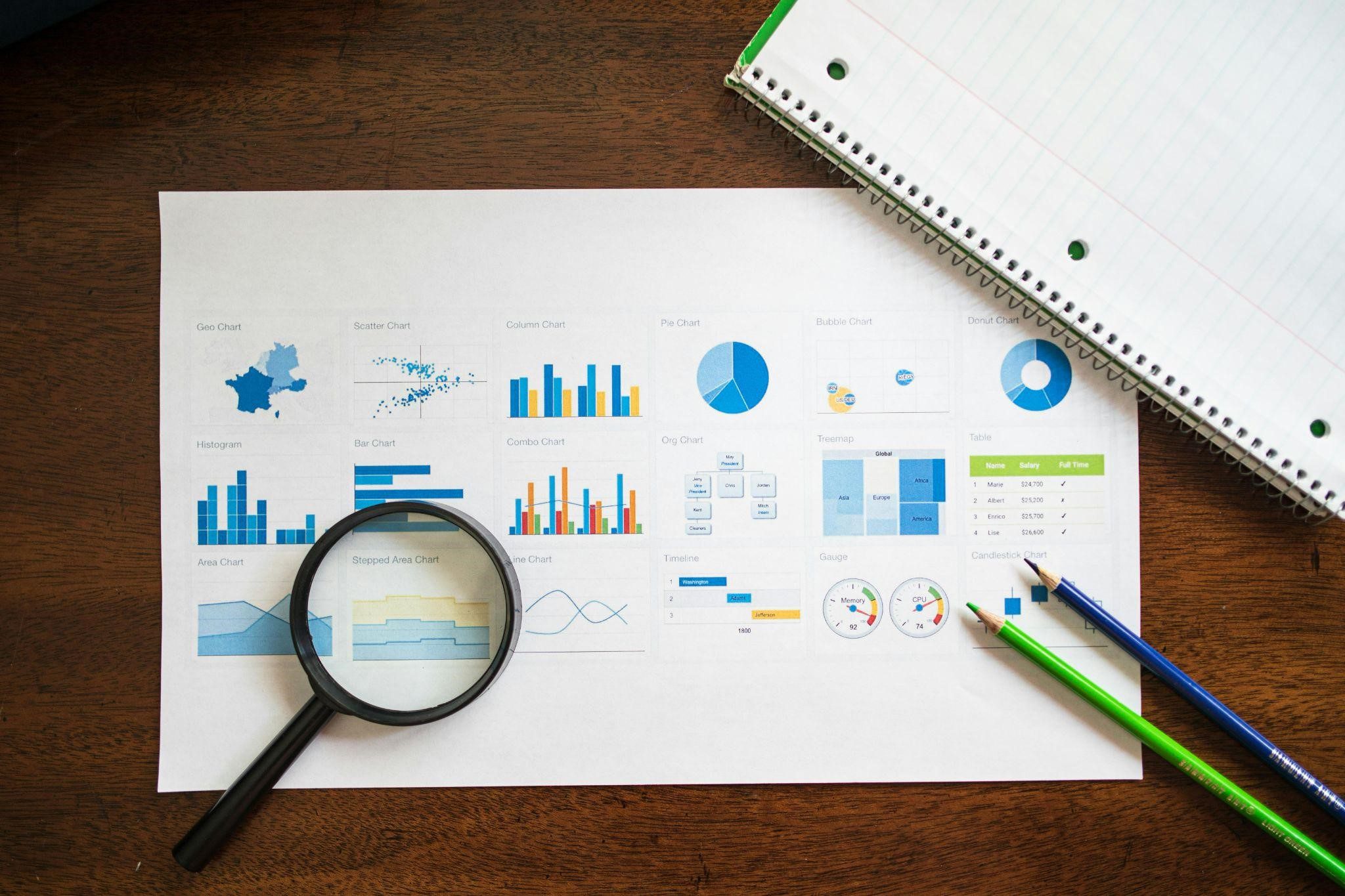income from assets used for both business and private purposes what you need to know (australia)